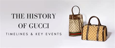 current core product of gucci|gucci history.